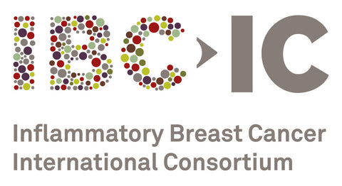 Inflammatory Breast Cancer International Consortium